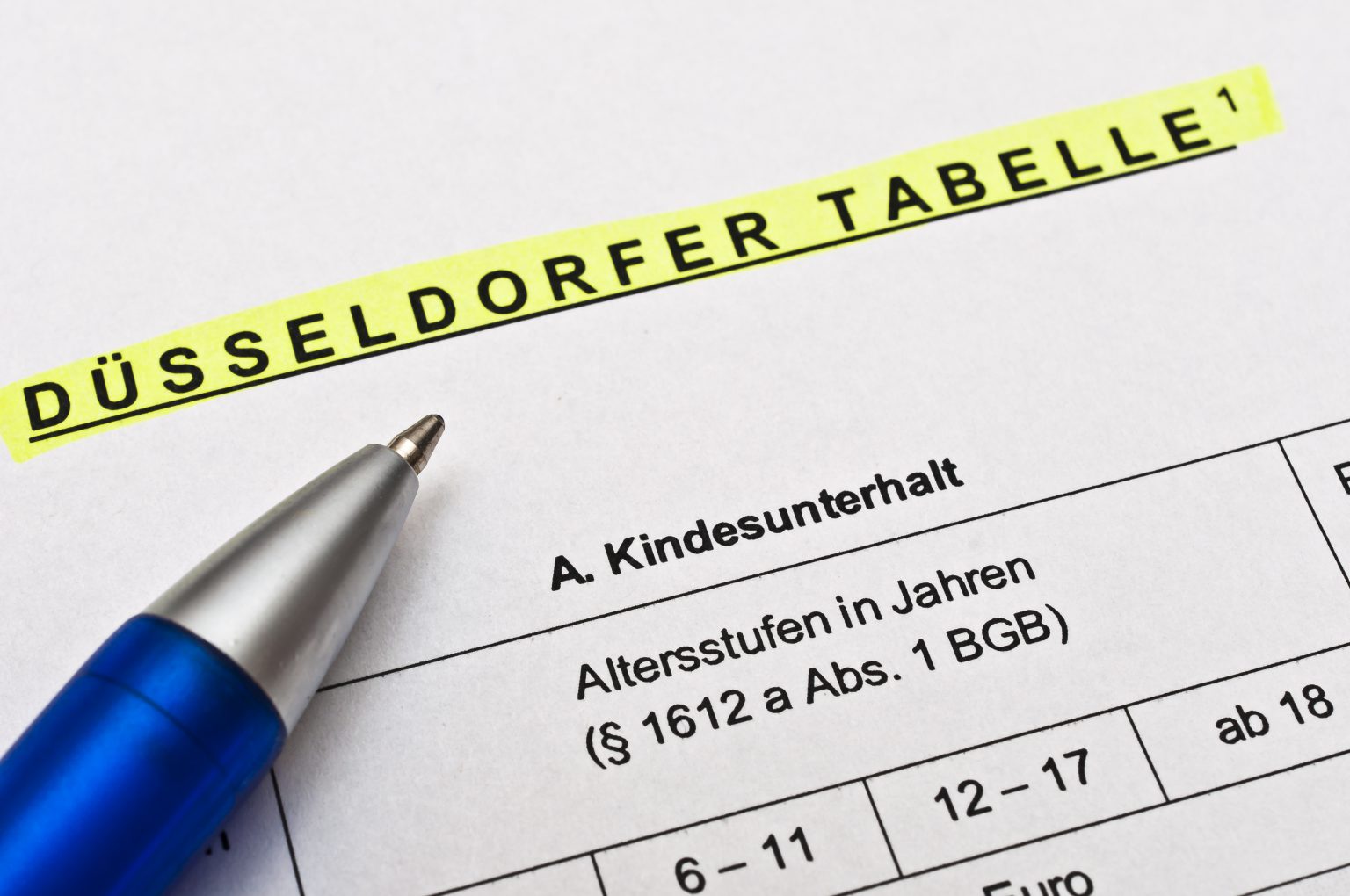 Unterhalt Bei Behinderten Kindern über 18 💶 ⚖️ Unterhalt für volljährige Kinder, was gilt ab 18